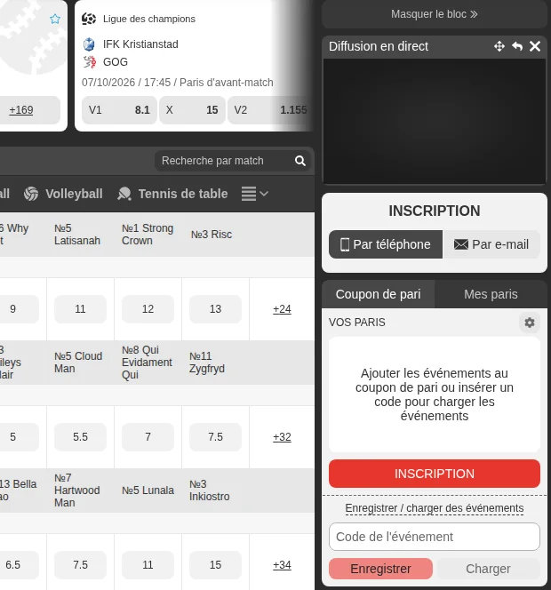 Cotes fixes affichées sur une course hippique chez MegaPari